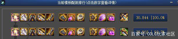 地下城私服-与勇士私服红眼超界套（地下城私服-与勇士私服红眼超界：究竟能否呈现全新的游戏体验？）1015