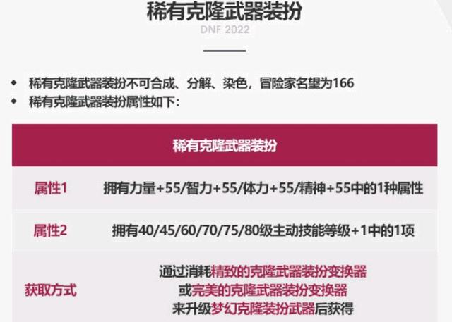 60版本最新dnf私服-（最新dnf私服复古60版本-）1071