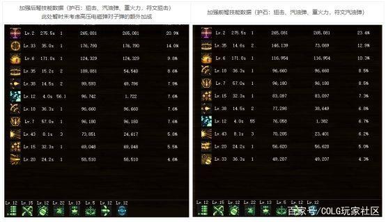 地下城私服-与勇士私服粉碎（地下城私服-与勇士私服：魔幻之旅新端游即将面市！）1100