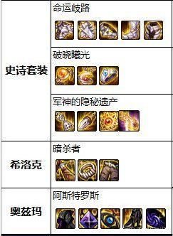 2023新开最新dnf私服-（最新dnf私服--）1143