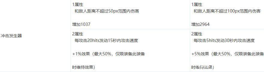 dnf一体包私服网站发布网1147