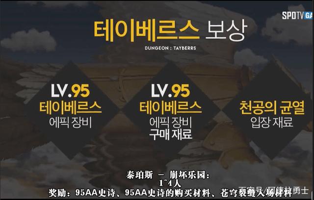 dnf私服发布网创世之书奖励要谨慎！玲珑徽章先别用，金秋光环镶嵌首选248
