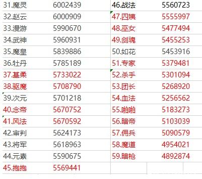 dnf公益服发布网日月赞歌再添小游戏，经典黑白棋玩法一览，PK模式或成热门382