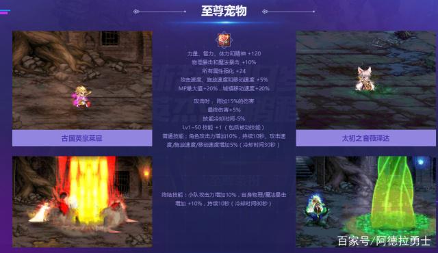dnf私服对国服有影响吗399