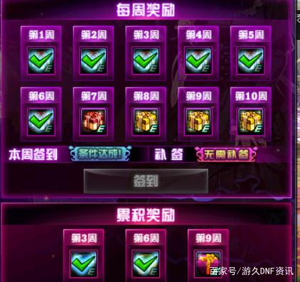 《dnf私服》感觉还是以前的英雄模式有意思，白图也有乐趣404