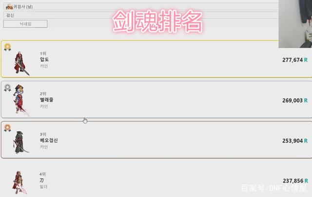 地下城私服-与勇士私服红眼刷图流程（地下城私服-与勇士私服红眼刷图流程大解密！）452