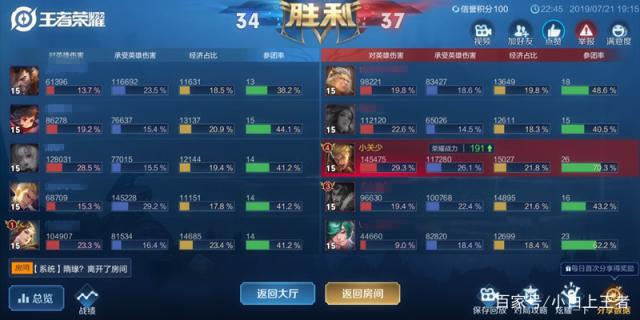 地下城私服-与勇士私服管乐盛典：“音”你同行489