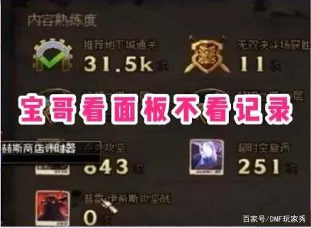 dnf私服发布网当初叫嚣着要合天空的勇士出来吧，使徒装扮自选礼盒1200W537