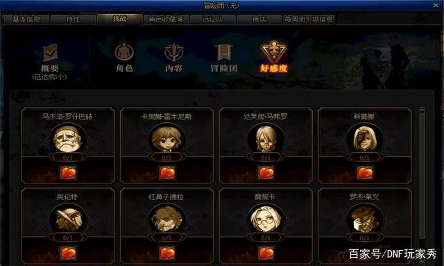 dnf私服无限怒气644