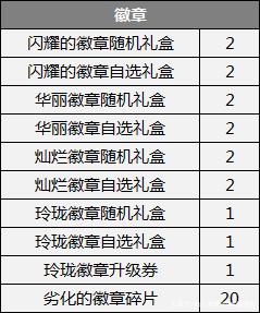 地下城私服-与勇士私服续费（为什么需要给地下城私服-与勇士私服续费？）771