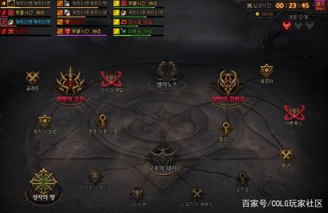 dnf公益服团本顶级替换称号，一出生就烂大街，毫无“排面”可言！906